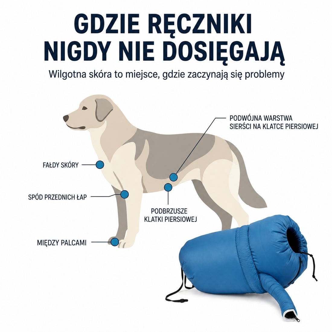 Gdzie ręczniki nigdy nie dosięgają — podszerstek, fałdy skóry, między palcami
